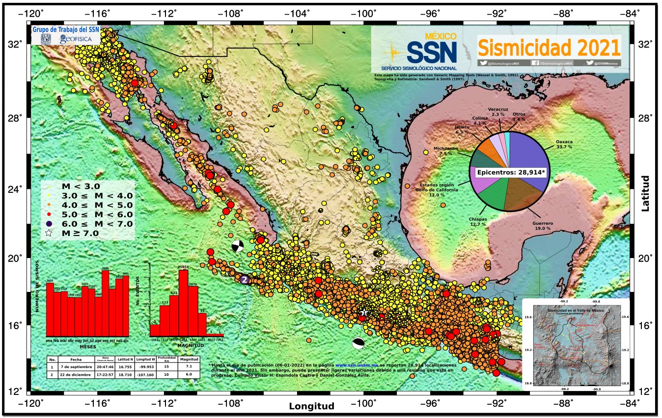 Mapa De Sismicidad Y Vulcanismo En Mexico Arbol Images And Photos Finder 3076